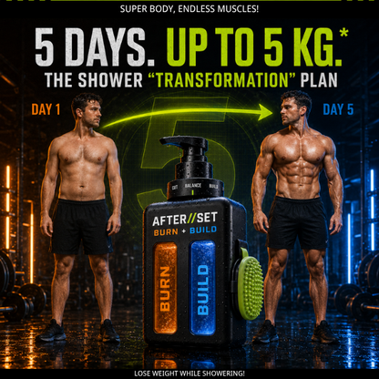 AFTERSET BURN+BUILD HyperMetabolic Shower System