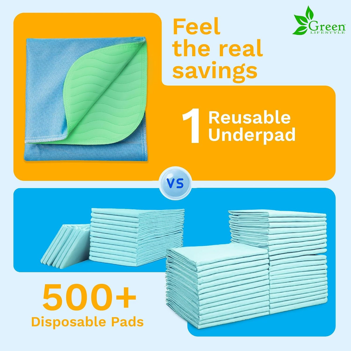 40-Pack Washable Reusable Underpads - 34 x 36 in